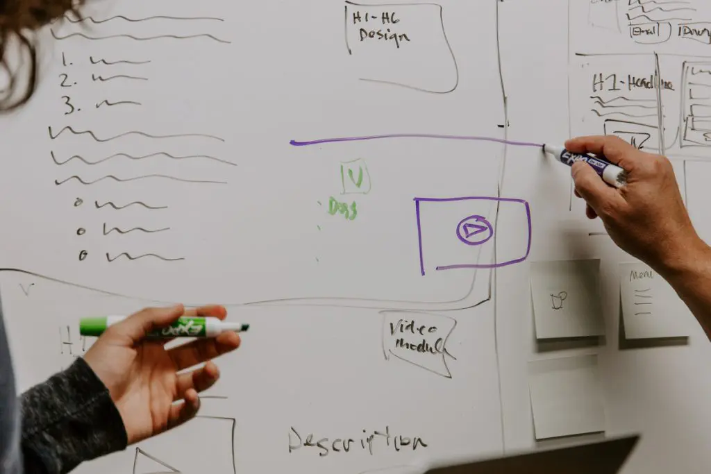 how to create a marketing funnel
